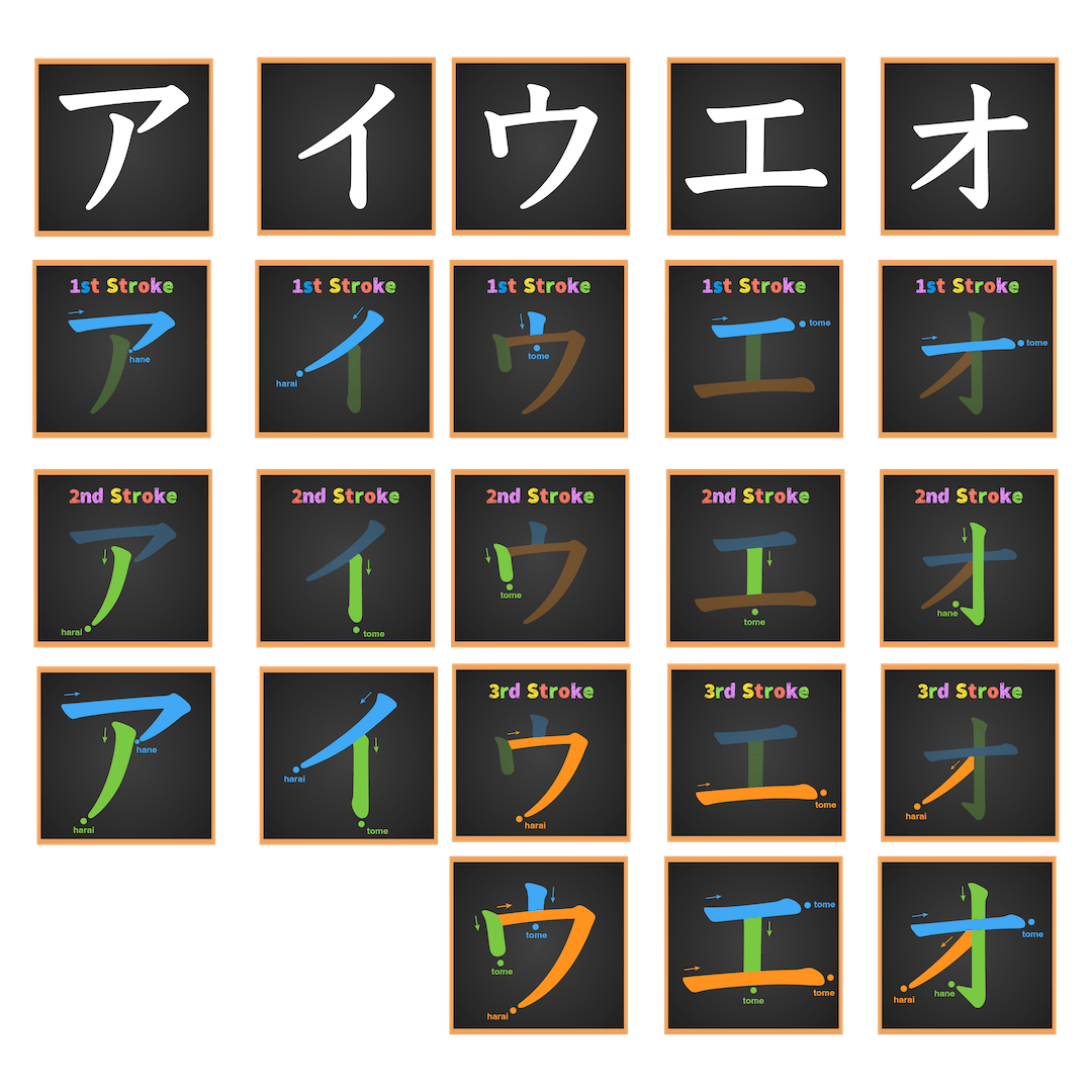 Katakana